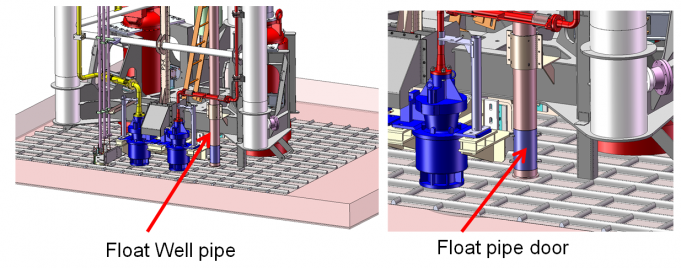 Float well pipe vs. Float pipe dorr