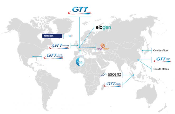 GTT subsidiaries