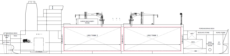 New GTT 30k m3 LNG Feeder design