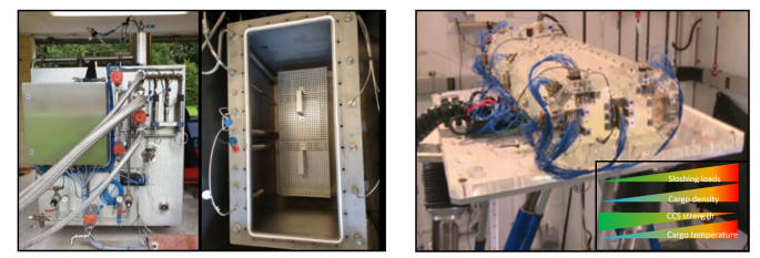 material compatibility immersion tests and detailed analysis on CCS strengths